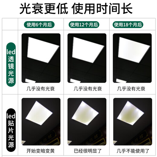 XMSJled格栅灯平板灯600*600办公灯嵌入式 led300 1200矿棉板集成吊顶 集成吊顶30*12055W中性光