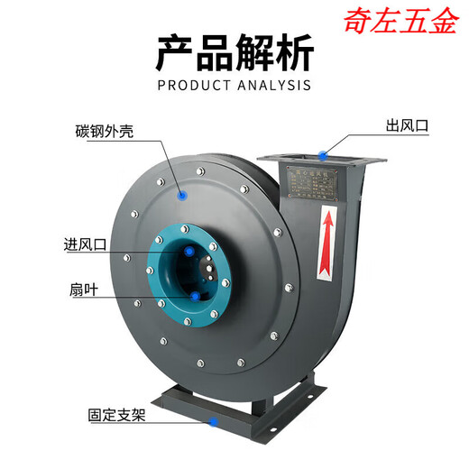 Jingxinda 9-19 Centrifugal fan High-pressure centrifugal fan Ventilator Push ventilation fan Tunnel fan 9195A11KW380V