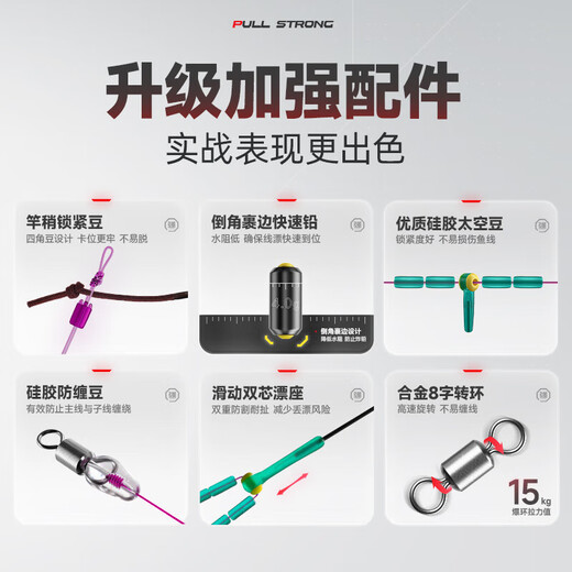 Handing strong tensile strength finished line group main line fishing line set silver carp and bighead carp main line sub-line tied line group hand-made finely tied main line group 7.2m strong tensile strength line group upgraded version No. 1.5
