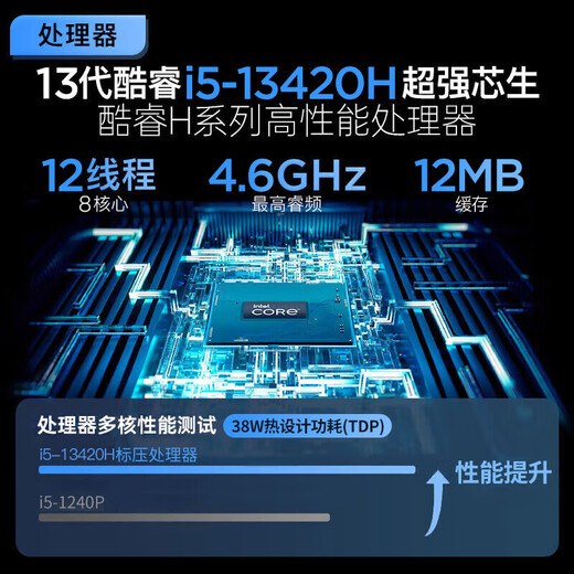联想笔记本电脑 2025补贴20%高性能轻薄酷睿版AI元启学生游戏扬天办公手提本可选异能者 V15 i5-13420H 16G 512G固态 满血性能显卡 精装升级 IPS全高清屏 小数字键盘