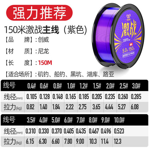 Chuangwei Fierce Fighting Fishing Line Sub-line Main Line 150 Meters Super Strong Tension Super Soft Taiwan Fishing Lure Nylon Line Fishing Line Fierce Fighter Main Line (Purple) 150 Meters No. 3