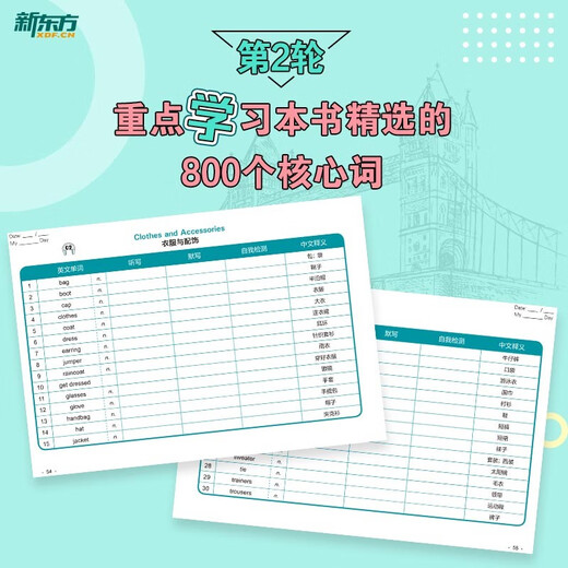 Der New Oriental Cambridge KET Academic Vocabulary Guide gilt für die neue Version der Prüfung und entspricht der Lancet A2 Youth Edition