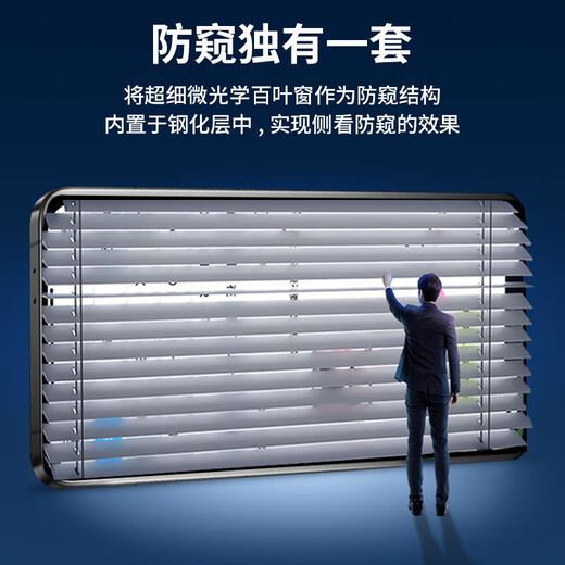 Keklle [zweiteiliges Paket] Geeignet für Redmi K70/K70PRO/70E Anti-Peeping Tempered Film Redmi K70 Mobilfunkfilm Filmschutz Film Ultra-dünn Anti-Peeping-Vollbild-Anti-Fall-Fingerabdruck