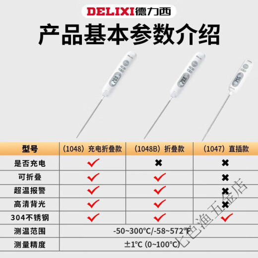 Delixi Delixi Electrical Delixi Temperatura eléctrica de alimentos Inserto directo Modelo de batería DM-1047