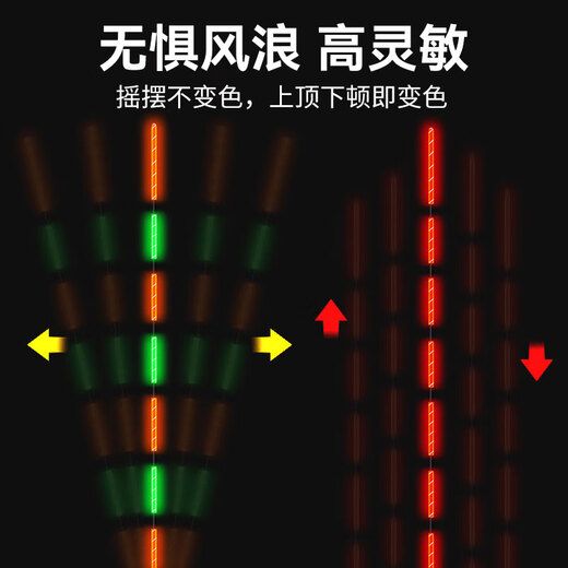 simago喜曼多咬钩变色夜光漂日夜两用电子漂醒目黑坑夜钓浮漂TL-03