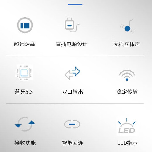 XUNYIN Bluetooth 5.3 Adaptador de receptor de audio Amplificador Viejo altavoz de audio con cable de audio de salida dual sin pérdidas sin pérdidas +