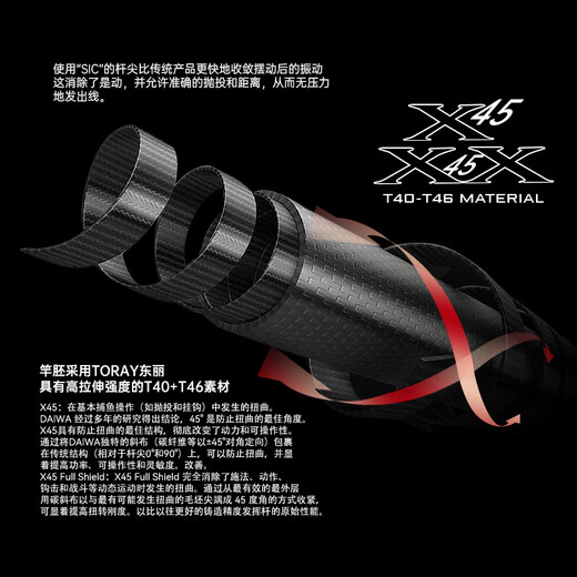 The special lure rod for mandarin fish in the insect king Luya mandarin fish is super fast adjusting the perch tilt carbon gun straight handle insect rod 2.03m The insect king [gun handle 682-MH]