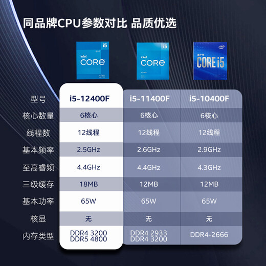 Intel i5-12400F Core 12 generation CPU processor 6 cores 12 threads Single core turbo frequency up to 4.4Ghz 10400F iterative upgrade