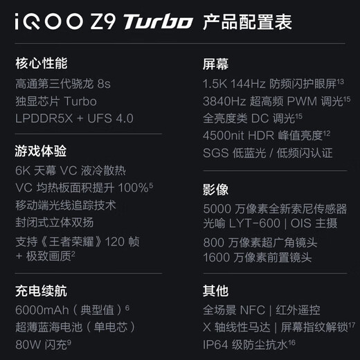 VivoiQOO Z9 Turbo/Z9 3rd generation Snapdragon 8s independent graphics chip Turbo 6000mAh ultra-thin blue ocean battery Full Netcom 5G e-sports gaming camera phone Shanye Qing丨Z9Turbo (3rd generation Snapdragon 8s) 16GB+512GB