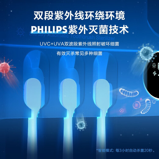 PLUZZ toothbrush rack disinfection and sterilization high-end intelligent induction opening and closing electric toothbrush sterilizer UV disinfection without punching and automatic air drying Pearl white + automatic induction opening and closing + automatic air drying + 5600 long battery life AI intelligent induction + ultraviolet disinfection and sterilization rate 99%