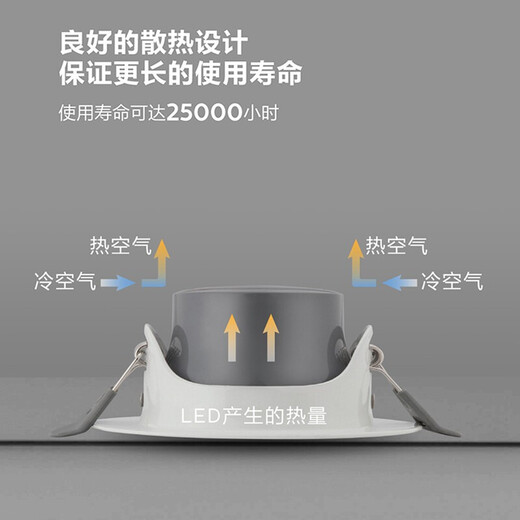 Philips (PHILIPS) LED-Strahler, Decke, Hintergrund, Wand, tief, blendfrei, kein Hauptlicht, Deckenlampe, Bullaugenlampe, verstellbarer Winkel, eingebetteter perlmuttartiger Silberrand, 7 W, warmes gelbes Licht