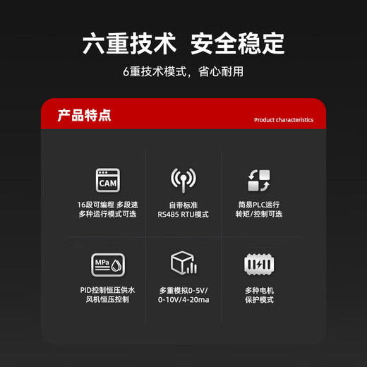 Shanghai People's three-phase inverter 380V heavy-duty motor fan water pump high-power frequency converter 1.5KW