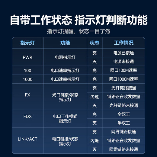 Shanze optical fiber transceiver Gigabit pair single-mode single-fiber photoelectric converter network monitoring SC interface adaptive optical transceiver 20KM SZ-GQ20AB