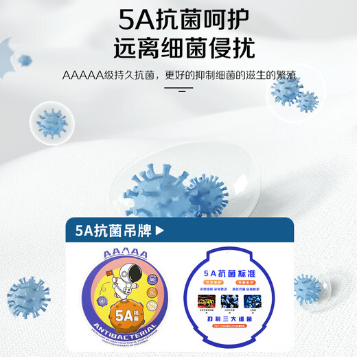 南极人新生婴儿隔尿垫防水透气可洗纯棉姨妈垫生理期床垫子 云朵 80*100