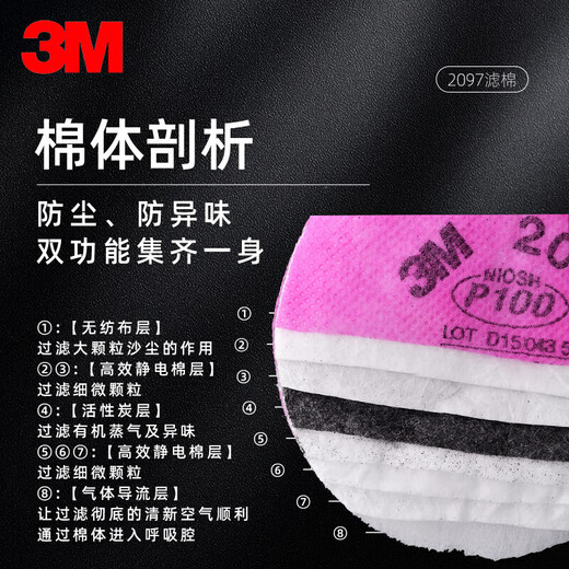 3M dust mask accessories 2097CN filter cotton to filter various particulate matter and organic vapor odor 2 pieces