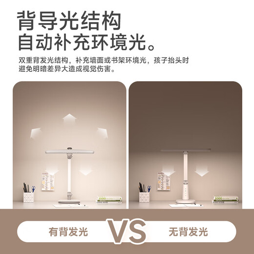 KINGLONG Desk Lamp Eye Protection Learning National Subsidy Bedside Lamp Full Spectrum Eye Protection Lamp Reading Work Lamp PRO Natural Light Desktop Pupil Protection Desk Lamp Pro