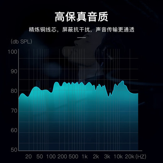 
Akihabara (CHOSEAL) 3.5mm to single card XLR high-fidelity XLR dual card amplitude computer sound card connected to speaker amplifier mixer 3.5 to dual card XLM QS3523 1.5 meters