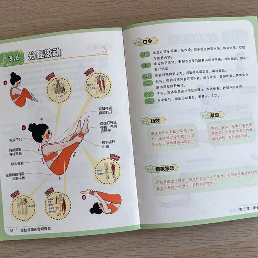 Genuine original work, straight hair from Jingcang, Pilates comic illustration class (produced by People's Post Sports) People's Posts and Telecommunications Publishing House