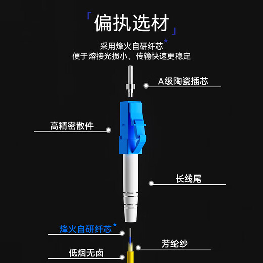 Fiberhome Faserfaserfaser-Jumper Telekommunikationsgrade Single-Mode-Single-Mode-Dual-Core-Transceiver Single-Core-Schweinefaserwandler Single-Mode Dual-Core-LC-FC 5M