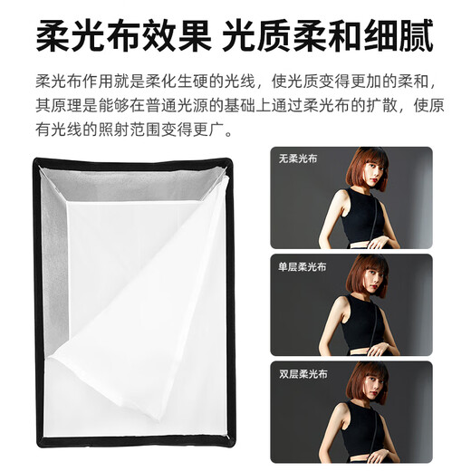 Godox 60*90cm grid soft box foldable photography light studio soft light cover Bowon bayonet flash light soft box long strip soft light shade official standard