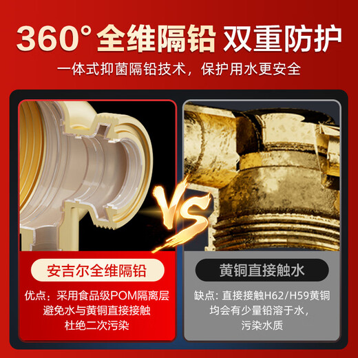 安吉尔前置过滤器家用反冲洗全铜自来水全屋大流量中央净水机3524 第三代升级款前置[送龙头滤芯1