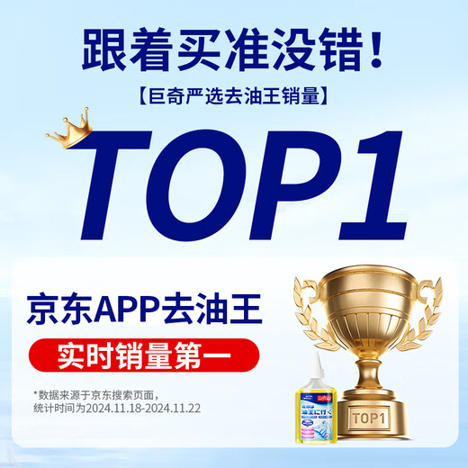 Juqi Selected Oil Remover 350ml Clothes Oil Remover Powerful Cleaner for Clothes to Remove Oil Stains