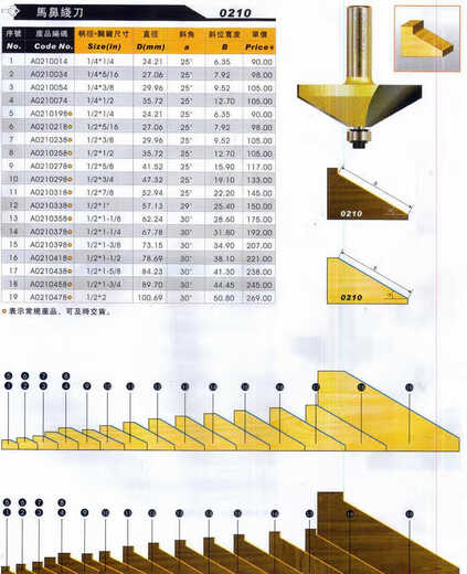 定制电木铣修边机25 30木工修铣边倒角斜线刀具 马鼻线刀 12158