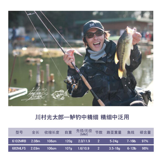 达亿瓦（DAIWA） 21新品ZILLION子龙竞技路亚竿轻量远投泛用高碳鱼杆 2.03米 682L/MLFB-ST枪柄