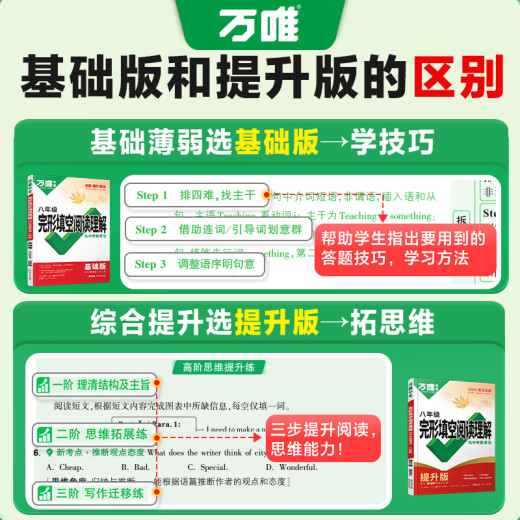
20.25 million high school entrance examination junior high school English listening special training for grades 897 English listening combination cloze reading comprehension vocabulary grammar teaching junior high school first 23 first and second volume listening full set of Wanwei education 8th grade cloze/reading [basic version] 25th edition nationwide