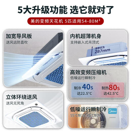Midea central air conditioner 2 hp 3p/5 hp heating and cooling second-hand 90% new ceiling unit commercial shop office factory embedded patio unit ceiling suction air outlet from all sides Midea three-horse fixed frequency heating and cooling ceiling unit-220V