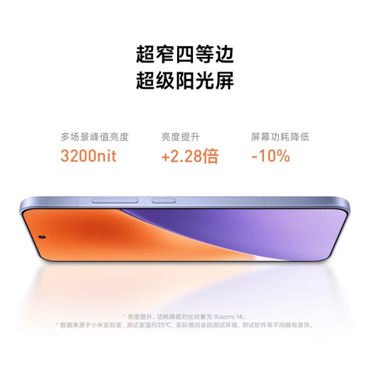 小米15 国家补贴 徕卡光学Summilux高速镜头 骁龙8至尊版移动平台 16+512 白色 5g手机国补
