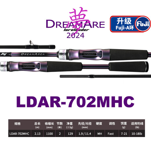 Lingfeng Luya Rod 24 Modelos Dream Los microobjetos a base de insectos de la barra lival de alto carbono de carbono se usan ampliamente para golpear el pozo negro de pesca y la pesca salvaje fina 2.13m 702mhc/mango de pistola dura mediana