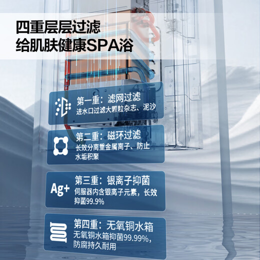 华帝（VATTI）热水器天然气16升 恒温 燃气热水器 水伺服级恒温 一级静音 气电双断保护 手机控制 EC5 16L 月光白 i12161-16