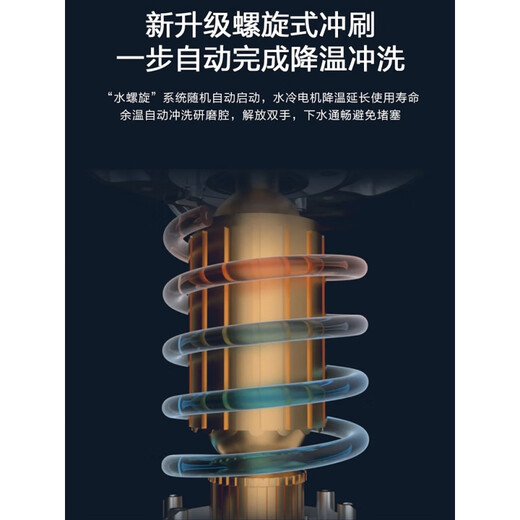 Haier kitchen household food waste disposer sink food waste grinding automatic wireless switch smart flagship model LD880-Z1