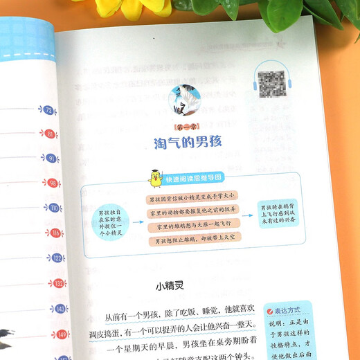 快乐读书吧六年级下（全5册）鲁滨逊漂流记+骑鹅历险记+汤姆索亚历险记+爱丽丝奇境记+小王子142**724