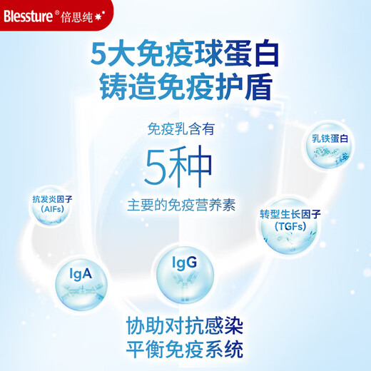 Segen, Immunglobulin 450G/Box, Original importierte neuseeländische Nährwert für Erwachsene und Kinder, Erfahrung Pack 1 Box [hoher Inhalt, Verbesserung der Immunität] (es wird empfohlen, 6 Boxen zu kaufen)