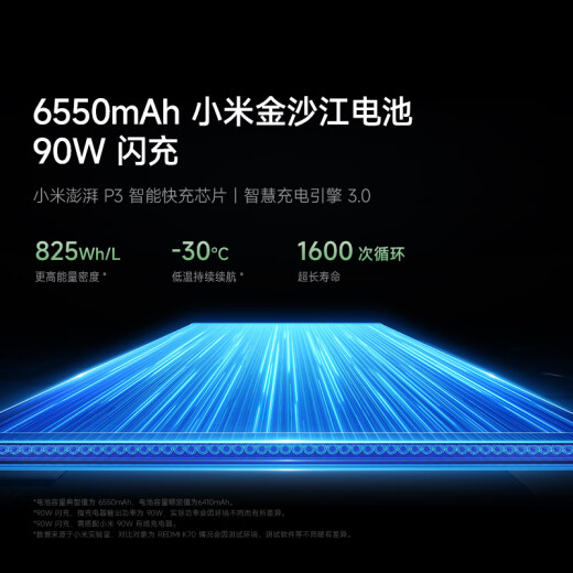 小米现货销售 REDMI K80 国家补贴 第三代骁龙 8 6550mAh大电池 玄夜黑 12GB+256GB 红米5G至尊手机