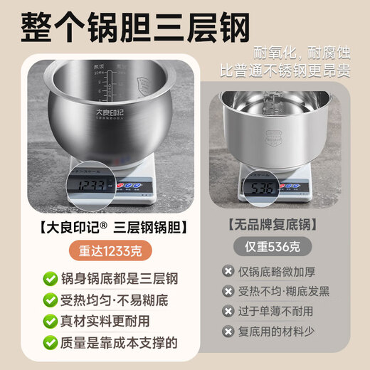 大良印记®适用于CFXB50HZ6-120 CFXB50HC807-120 CFXB50FC838-75苏泊尔电饭煲5L球火内胆304不锈钢0涂层 适用于CFXB50HZ6-120内胆