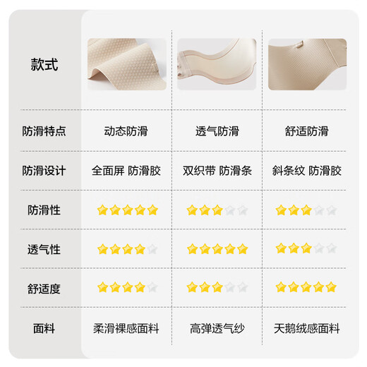 有棵树【全面屏防滑】无肩带内衣女抹胸无痕聚拢文胸隐形美背裹胸胸罩