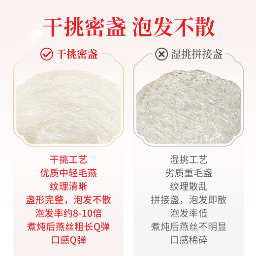 Shangqi Indonesien/Malaysian Bird's Nest Cups Trockene Tassen Große Tassen und dichte Tassen für schwangere Frauen Geschenke 7A Malaiisch ausgewählte Vogelbecher 50 g (7-9 Tassen) mit roter Geschenktüte
