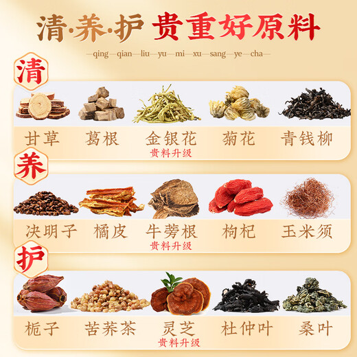 养庆堂（YANGQINGTANG）玉米须桑叶茶黄精葛根山药茯苓 青钱柳玉米须桑叶茶降jian三牛蒡 【贵料升级 3盒】适合中度