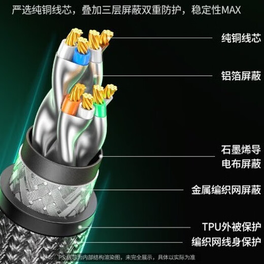 UGREEN绿联八类电竞4万兆网线CAT8类高速网络跳线多重屏蔽双NW26 1.5米 15246
