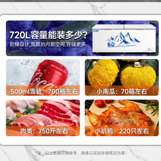 美凌美智系列冰柜商用大容量全冷冻卧式冷藏冷冻双温家用冷柜展示柜 688单温铜管智能