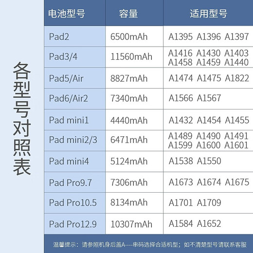 修派E 适用于ipad平板电池 【自主安装】 【Pad5(Air1)-A1474 A 广州同城[可到店免费安装][下 [Pad2-A1395A1396A1397电池