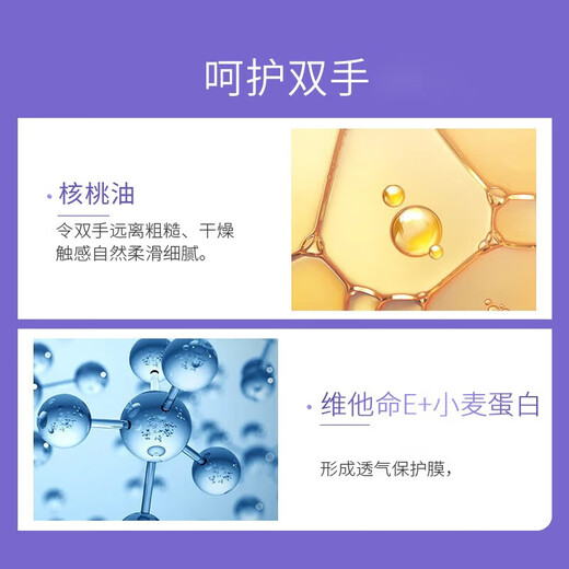 Maxam Hand Cream Hydrating and Moisturizing Deep Moisturizing Autumn and Winter Dry Protection Frost Crack Moisturizing Hand Care Men and Women Official Protective Type 75g*2+Moisturizing Type 75g*2