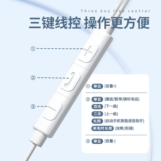 Sibyl wired earphones semi-in-ear noise reduction call karaoke girl mobile phone computer Nordic powder丨three-button wire control丨send storage box