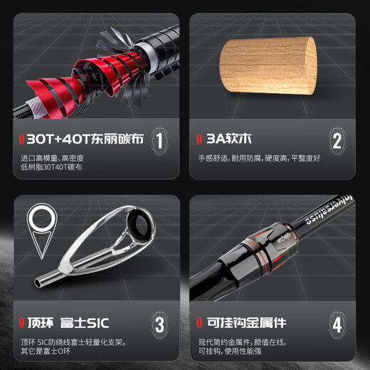 虫王路亚入门专用路亚竿超快调枪柄直柄鲈鳜鱼翘嘴泛用虫竿 2.04m 虫王临【枪柄682-M】