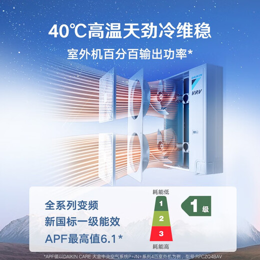 DAIKIN outdoor unit central air conditioner one to four one to three one to two household central air system P+/N+ series outdoor unit multi-split frequency conversion first level energy efficiency P+/N+ series 3 HP outdoor unit 0 yuan reservation