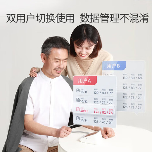 鱼跃充电电子血压计测 量高血压仪家用医用精准臂式智能全自动仪计 【语音+背光屏+双用户】YE690A+电源线+电池