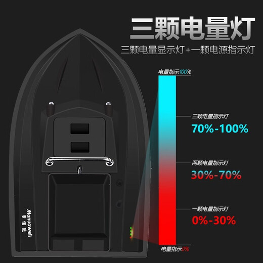 麦诺威打窝船遥控船定速巡航送钩送线500米单仓钓鱼投饵拖钩海杆送钩用 黑色 单仓配4节（5800毫安）锂电x1